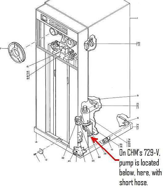 Assembly of IBM 729-V Tape Drive Vacuum Pump