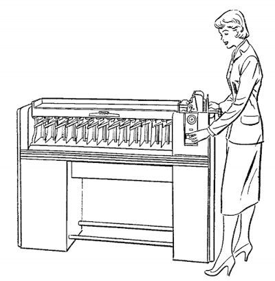 IBM Type 82 punched card sorter. From 'IBM Card Equipment Summary'.
